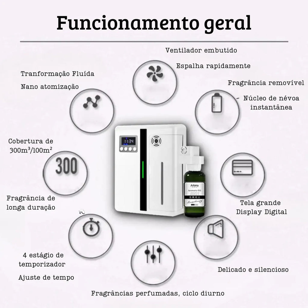 Difusor De Aromas De Óleo Essencial Para Escritório Doméstico De Hotel + Kit 100 Essencias Para Colocar